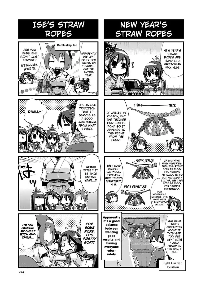 Kantai Collection -KanColle- Chapter 112 3